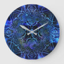 Recherche de galactique horloges Galaxie