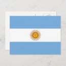 Recherche de drapeau argentine cartes postales Buenos aires