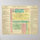 Suche nach biblische poster Welt