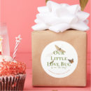 Suche nach drachenflieger aufkleber Natur