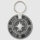 Recherche de mine porteclés Extraction