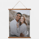 Recherche de anniversaire posters tentures Monogramme