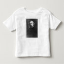 Recherche de 19ème vêtements Blanc