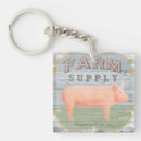 Recherche de cochon porteclés Ferme