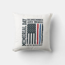 Recherche de vector coussins Vintage4juillet