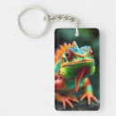 Suche nach eidechsen schlüsselanhänger Grün