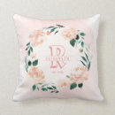 Recherche de jeune fille coussins Aquarelle