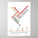 Recherche de choir posters Chrétien