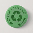 Recherche de réutilisation badges Réduisez la réutilisation réutilisent