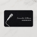 Recherche de voix off cartes visite Podcast