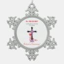 Recherche de prêtres ornements Pour tous