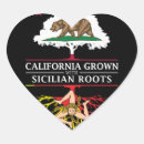 Recherche de sicilia autocollants Sicilien