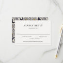 Recherche de pattern invitations Simple
