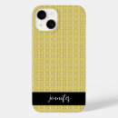 Recherche de soudure iphone coques Fruit