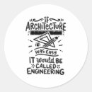 Recherche de architecte autocollants Buding