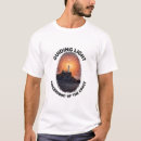 Recherche de phare vêtements Mer