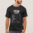Recherche de steak tshirts Boeuf