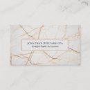Recherche de service financier Moderne