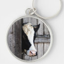 Recherche de vaches porteclés Pays