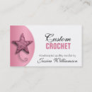 Recherche de fer cartes visite Fils