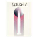 Suche nach apollo poster Technologie