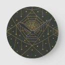 Recherche de araignée horloges Noir