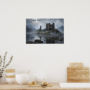 Suche nach schottisches poster Landschaft