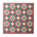 Suche nach geometric fliesen Retro