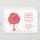 Recherche de 6ème anniversaire invitations Rose