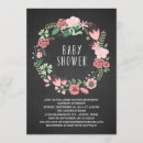 Suche nach floral wreath einladungen Vintag