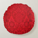 Recherche de gaufres coussins Motif