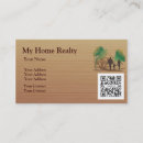 Recherche de bail cartes visite Loyer