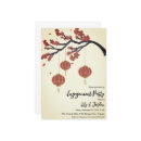 Recherche de lanterne jardin invitations Extérieur