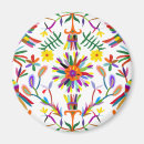 Recherche de amérique sud magnets Cactus