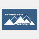 Recherche de pyrénées France