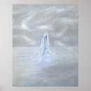 Recherche de spirituality posters Faith