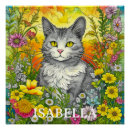 Suche nach künstlerische katze poster Katzenliebhaber