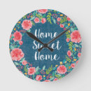 Suche nach bonbon wanduhren Zuhausebonbon zuhause