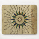 Recherche de boussole tapis souris Rose de boussole