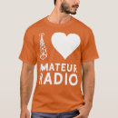 Recherche de opérateurs tshirts Vintage