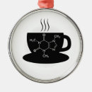 Recherche de molécules ornements Chimie