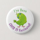Recherche de perroquet vert badges Perruche