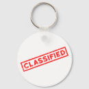 Suche nach erklärung schlüsselanhänger Nachricht