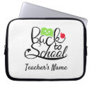 Recherche de apple computer Teacher