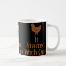 Recherche de humour pont tasses Poulailler