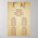 Suche nach vintages pergament poster Bride