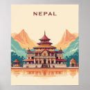 Recherche de affiche du népal posters Travel