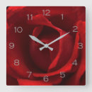 Suche nach numbers wanduhren Red
