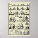Recherche de carte de pirate posters Vintage