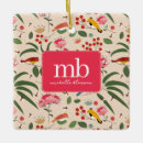 Recherche de oiseau ornements Botanique